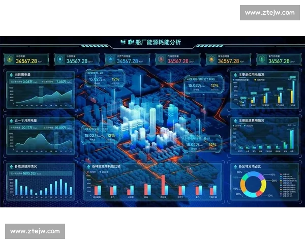 电竞数据可视化，让每一次精彩回放都具有研究价值